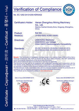 Chine Henan Zhengzhou Mining Machinery CO.Ltd certifications